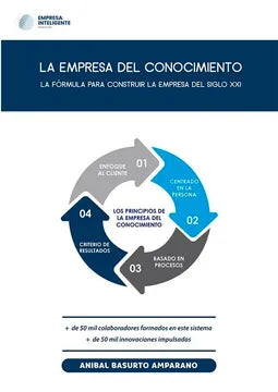 La empresa del conocimiento. La fórmula para construir la empresa del siglo XXI
