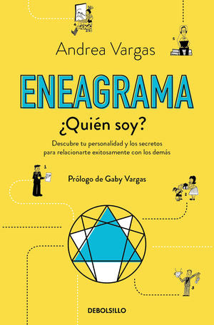 Eneagrama. ¿ Quién soy?