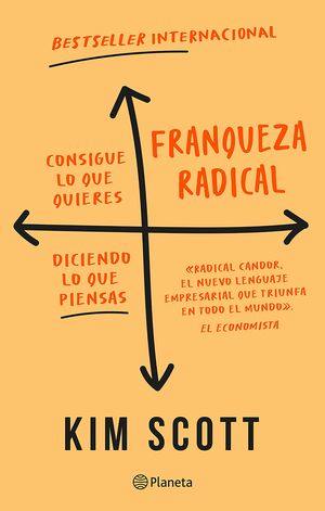 Franqueza radical
