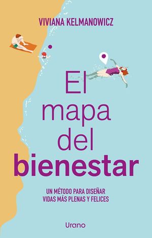 MAPA DEL BIENESTAR, EL (MEX)
