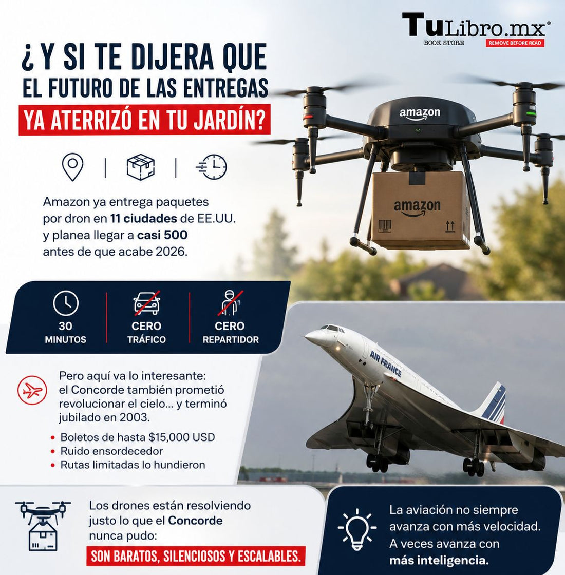 Drones de entrega: la revolución silenciosa que le está enseñando a la aviación la lección que el Concorde nunca aprendió