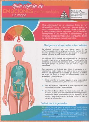 Guía rápida de emociones