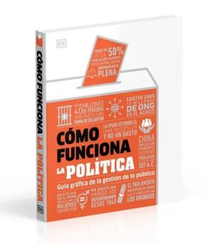 COMO FUNCIONA LA POLITICA
