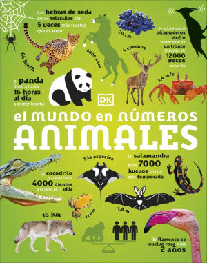 MUNDO EN NUMEROS: ANIMALES. EL