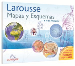 Mapas y Esquemas 1-3 Primaria