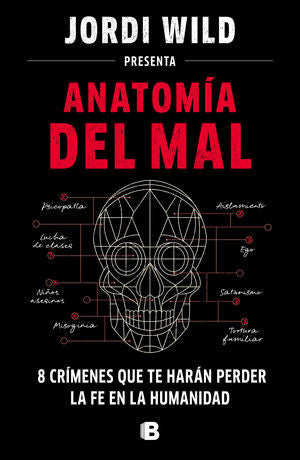 ANATOMIA DEL MAL