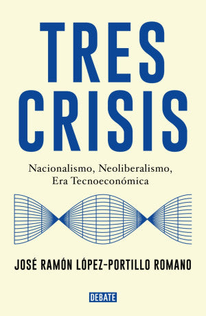 TRES CRISIS. NACIONALISMO, NEOLIBERALISM