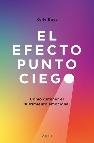 El efecto punto ciego