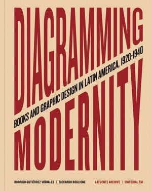 DIAGRAMMING MODERNITY (LAG)