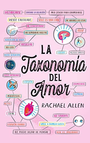 Taxonomía del Amor, La [Paperback] Allen, Rachael