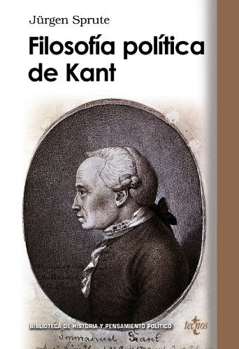 Filosofía Política de Kant
