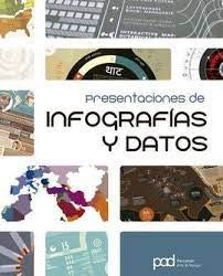 Presentaciones de infografías y datos [Hardcover] Varios Autores